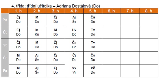 4-trida