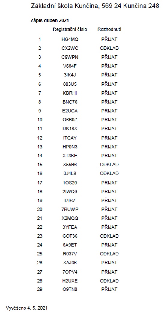 vysl-prijatych-1roc-2021-22